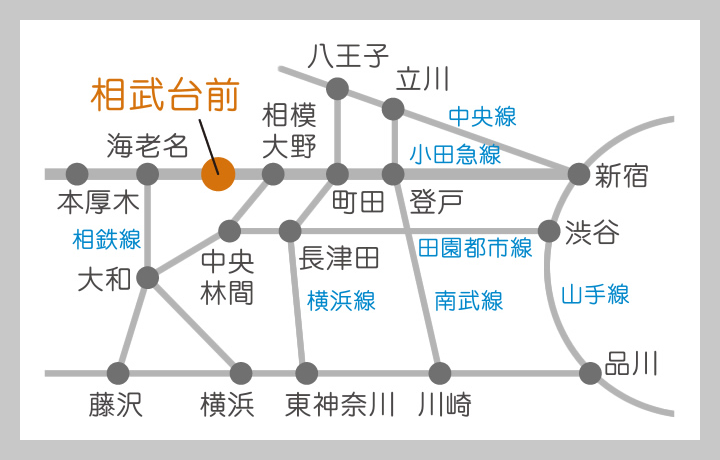 路線図